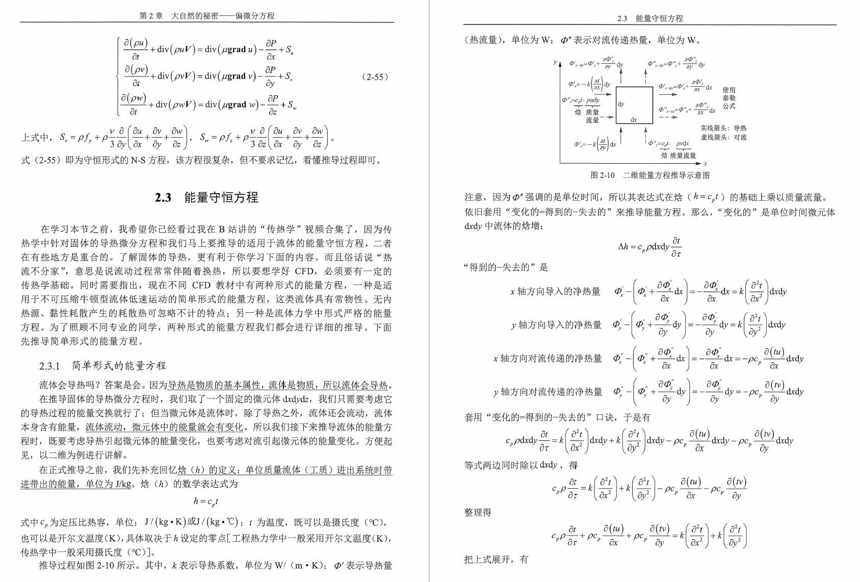 《计算流体力学大串讲》书籍推荐